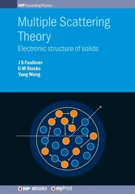 Teoria wielokrotnego rozpraszania: Elektroniczna struktura ciał stałych - Multiple Scattering Theory: Electronic structure of solids