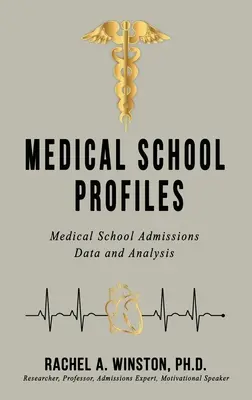 Profile szkół medycznych: Dane i analiza przyjęć na uczelnie medyczne - Medical School Profiles: Medical School Admissions Data and Analysis