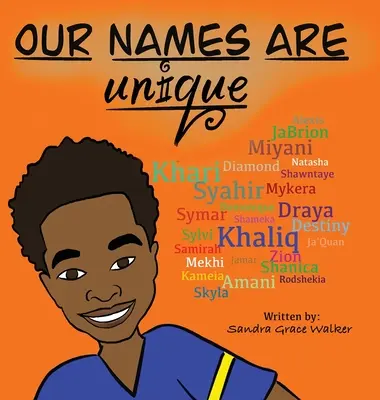 Nasze imiona są wyjątkowe - Our names are unique