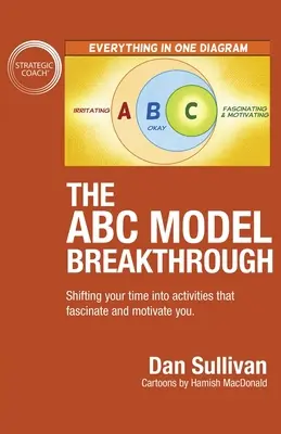 Przełomowy model ABC: Przenieś swój czas na działania, które Cię fascynują i motywują. - The ABC Model Breakthrough: Shifting your time into activities that fascinate and motivate you.