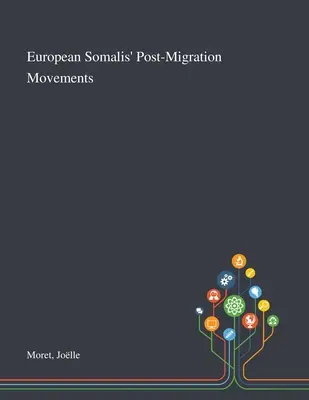 Ruchy postmigracyjne europejskich Somalijczyków - European Somalis' Post-Migration Movements