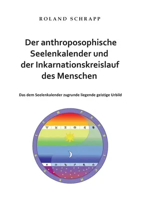 Antropozoficzny kalendarz duszy i cykl inkarnacji człowieka: Duchowy archetyp leżący u podstaw kalendarza duszy - Der anthroposophische Seelenkalender und der Inkarnationskreislauf des Menschen: Das dem Seelenkalender zugrunde liegende geistige Urbild