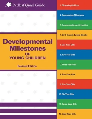 Kamienie milowe rozwoju małych dzieci - Developmental Milestones of Young Children