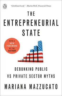 Państwo przedsiębiorcze: Obalanie mitów o sektorze publicznym i prywatnym - The Entrepreneurial State: Debunking Public vs Private Sector Myths