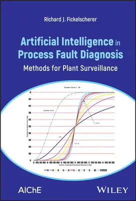 Sztuczna inteligencja w diagnostyce błędów procesowych: Metody nadzoru instalacji - Artificial Intelligence in Process Fault Diagnosis: Methods for Plant Surveillance