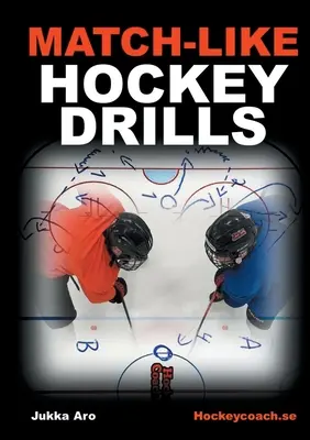 Ćwiczenia hokejowe przypominające mecz - Match-like Hockey Drills