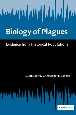 Biologia plag: Dowody z historycznych populacji - Biology of Plagues: Evidence from Historical Populations