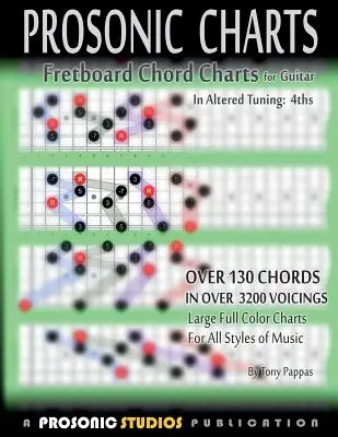 Wykresy akordów podstrunnicowych na gitarę - w zmienionym strojeniu: 4-ki - Fretboard Chord Charts for Guitar - In Altered Tuning: 4ths