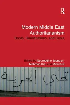 Współczesny bliskowschodni autorytaryzm: Korzenie, konsekwencje i kryzys - Modern Middle East Authoritarianism: Roots, Ramifications, and Crisis