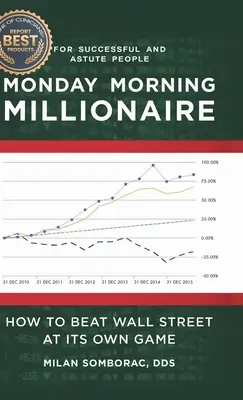 Poniedziałkowy milioner: Jak pokonać Wall Street w jej własnej grze - Monday Morning Millionaire: How to Beat Wall Street at Its Own Game