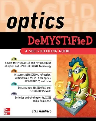 Optyka zdemaskowana - Optics Demystified