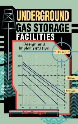 Podziemne magazyny gazu: Projektowanie i wdrażanie - Underground Gas Storage Facilities: Design and Implementation