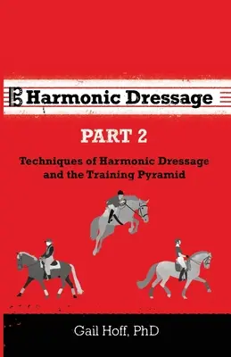 Ujeżdżenie harmoniczne, część 2: Techniki ujeżdżenia harmonicznego i piramida treningowa - Harmonic Dressage Part 2: Techniques of Harmonic Dressage and the Training Pyramid