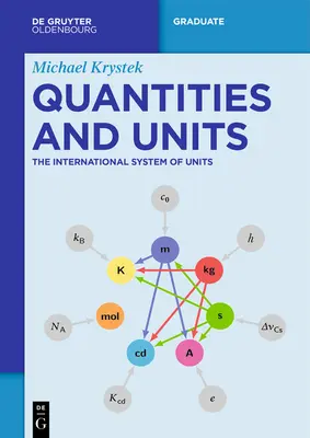 Ilości i jednostki: Międzynarodowy system jednostek miar - Quantities and Units: The International System of Units