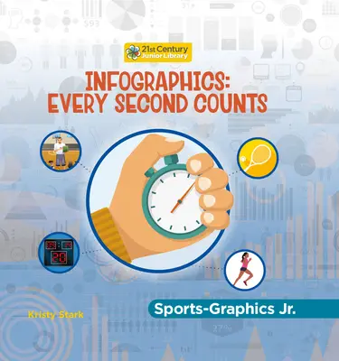 Infografiki: Liczy się każda sekunda - Infographics: Every Second Counts