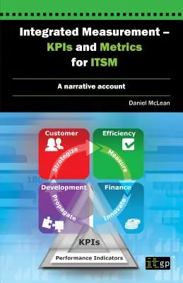 Zintegrowane pomiary - Kpis i metryki dla Itsm: A Narrative Account - Integrated Measurement - Kpis and Metrics for Itsm: A Narrative Account