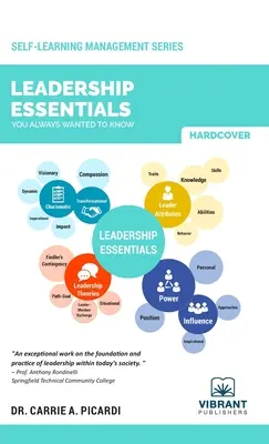 Podstawy przywództwa, które zawsze chciałeś znać - Leadership Essentials You Always Wanted To Know