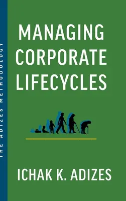 Zarządzanie cyklem życia firmy: Przewidywanie przyszłych problemów już dziś - Managing Corporate Lifecycles: Predicting Future Problems Today