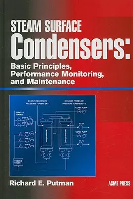 Parowe skraplacze powierzchniowe: Podstawowe zasady, monitorowanie wydajności i konserwacja - Steam Surface Condensers: Basic Principles, Performance Monitoring, and Maintenance