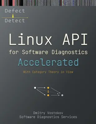 Przyspieszony interfejs API systemu Linux do diagnostyki oprogramowania: Z myślą o teorii kategorii - Accelerated Linux API for Software Diagnostics: With Category Theory in View