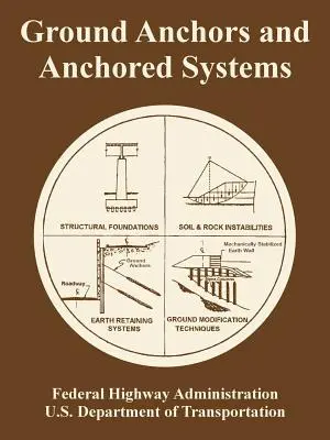 Kotwy gruntowe i systemy kotwione - Ground Anchors and Anchored Systems