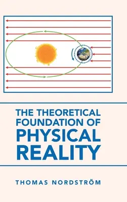 Teoretyczne podstawy fizycznej rzeczywistości - The Theoretical Foundation of Physical Reality