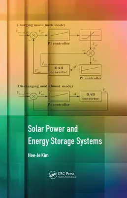 Energia słoneczna i systemy magazynowania energii - Solar Power and Energy Storage Systems