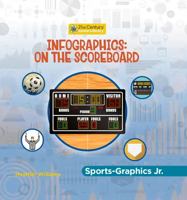 Infografiki: Na tablicy wyników - Infographics: On the Scoreboard