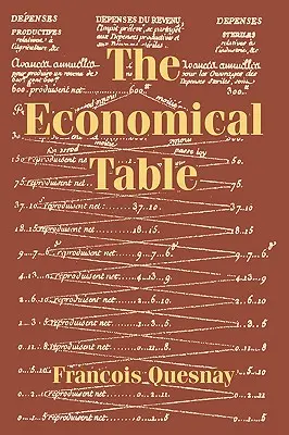 Ekonomiczny stół - The Economical Table
