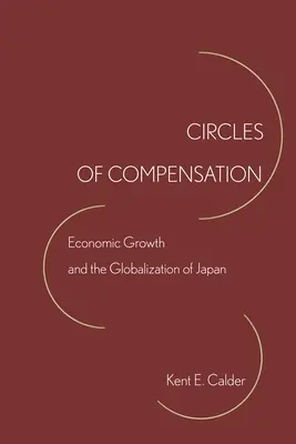 Kręgi kompensacji: Wzrost gospodarczy i globalizacja Japonii - Circles of Compensation: Economic Growth and the Globalization of Japan