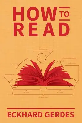 Jak czytać - How to Read