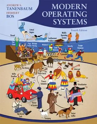 Nowoczesne systemy operacyjne - Modern Operating Systems