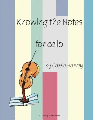 Znajomość nut na wiolonczelę - Knowing the Notes for Cello