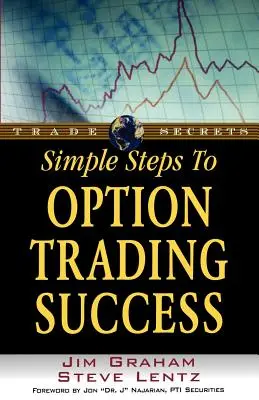 Proste kroki do sukcesu w handlu opcjami - Simple Steps to Option Trading Success