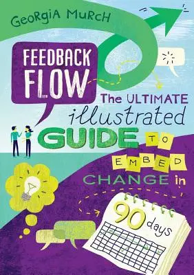 Feedback Flow: najlepszy ilustrowany przewodnik po wprowadzaniu zmian w 90 dni - Feedback Flow: The ultimate illustrated guide to embed change in 90 days