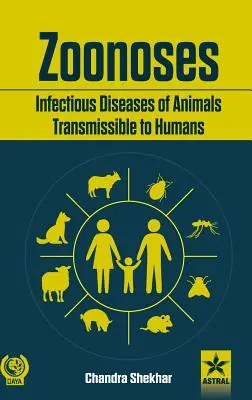 Choroby odzwierzęce: choroby zakaźne zwierząt przenoszone na ludzi - Zoonoses Infectious Diseases of Animal Transmissible to Humans