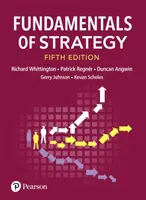 Podstawy strategii - Fundamentals of Strategy