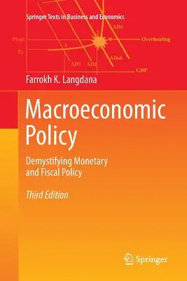 Polityka makroekonomiczna: Demistyfikacja polityki monetarnej i fiskalnej - Macroeconomic Policy: Demystifying Monetary and Fiscal Policy