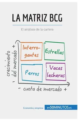 Matriz BCG: El anlisis BCG de la cartera - La matriz BCG: El anlisis BCG de la cartera