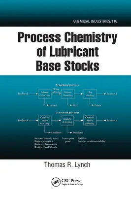 Chemia procesowa bazowych środków smarnych - Process Chemistry of Lubricant Base Stocks