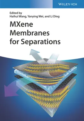 Membrany MXene do separacji - MXene Membranes for Separations