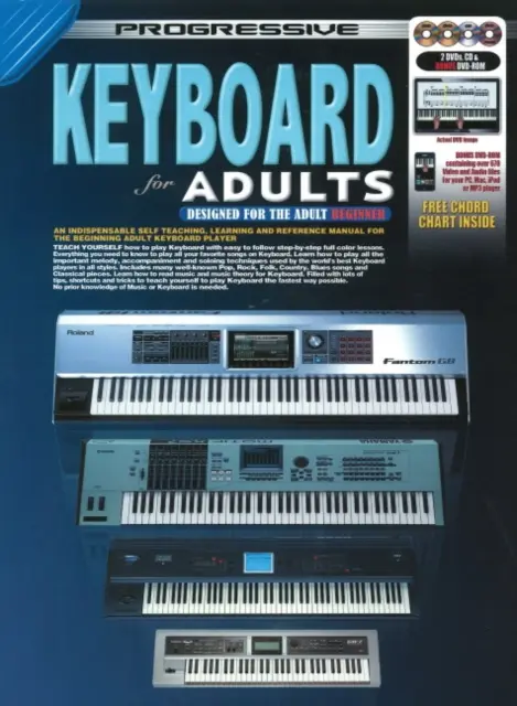 Progresywna klawiatura dla dorosłych - Progressive Keyboard for Adults