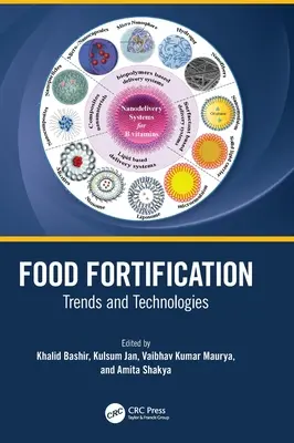 Fortyfikacja żywności: Trendy i technologie - Food Fortification: Trends and Technologies