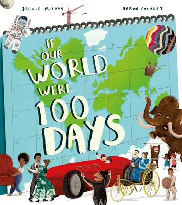 Gdyby nasz świat trwał 100 dni - If Our World Were 100 Days