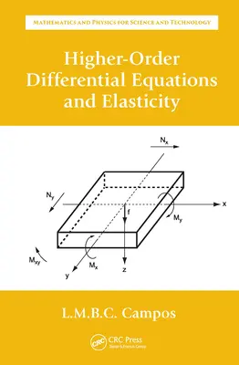 Równania różniczkowe wyższego rzędu i elastyczność - Higher-Order Differential Equations and Elasticity