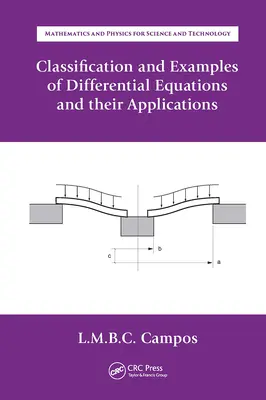 Klasyfikacja i przykłady równań różniczkowych i ich zastosowań - Classification and Examples of Differential Equations and Their Applications