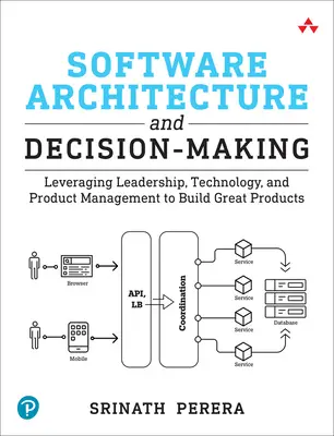 Architektura oprogramowania i podejmowanie decyzji: Wykorzystanie przywództwa, technologii i zarządzania produktem do tworzenia świetnych produktów - Software Architecture and Decision-Making: Leveraging Leadership, Technology, and Product Management to Build Great Products