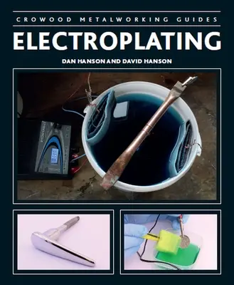 Galwanizacja - Electroplating