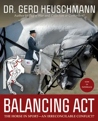 Balancing ACT: Koń w sporcie - konflikt nie do pogodzenia? - Balancing ACT: The Horse in Sport--An Irreconcilable Conflict?