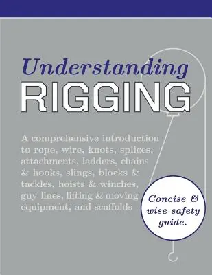 Zrozumieć olinowanie - Understanding Rigging